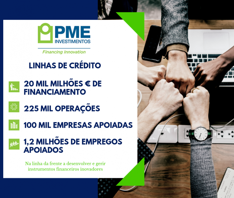Linhas de Crédito geridas pela PME Investimentos atingem €20 mil Milhões de financiamentos aprovados